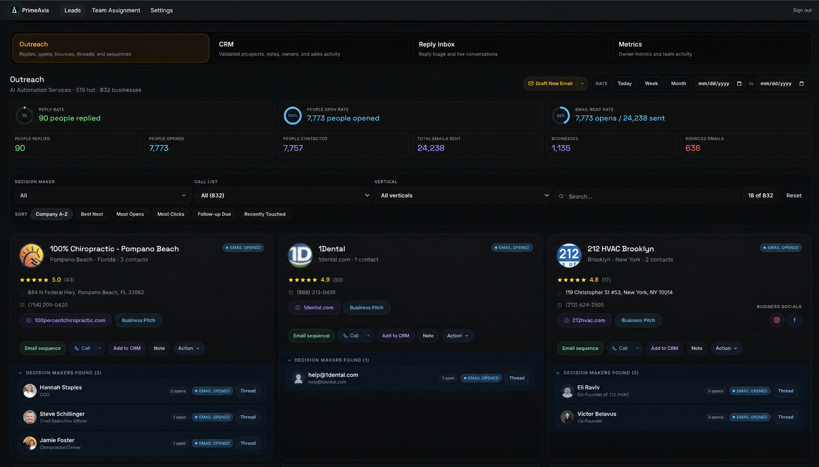 PrimeAxis Outreach workspace showing campaign activity and prospect accounts